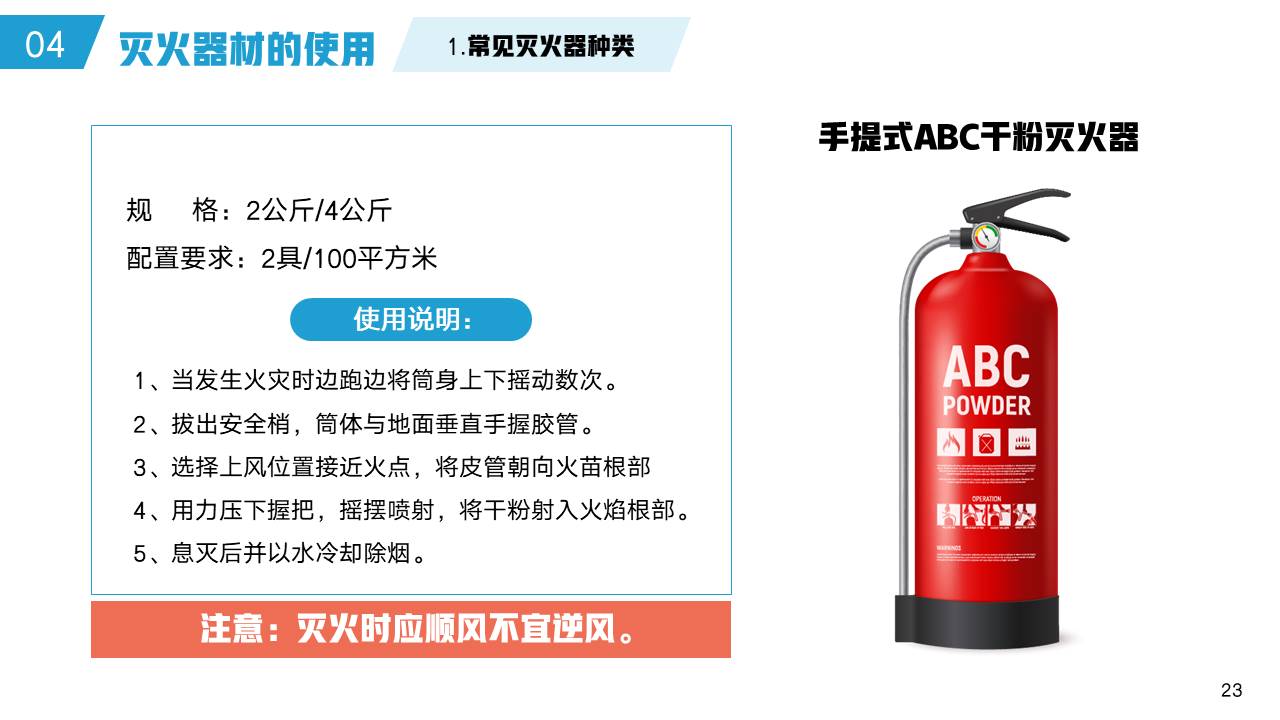 企业培训 (25).pptx